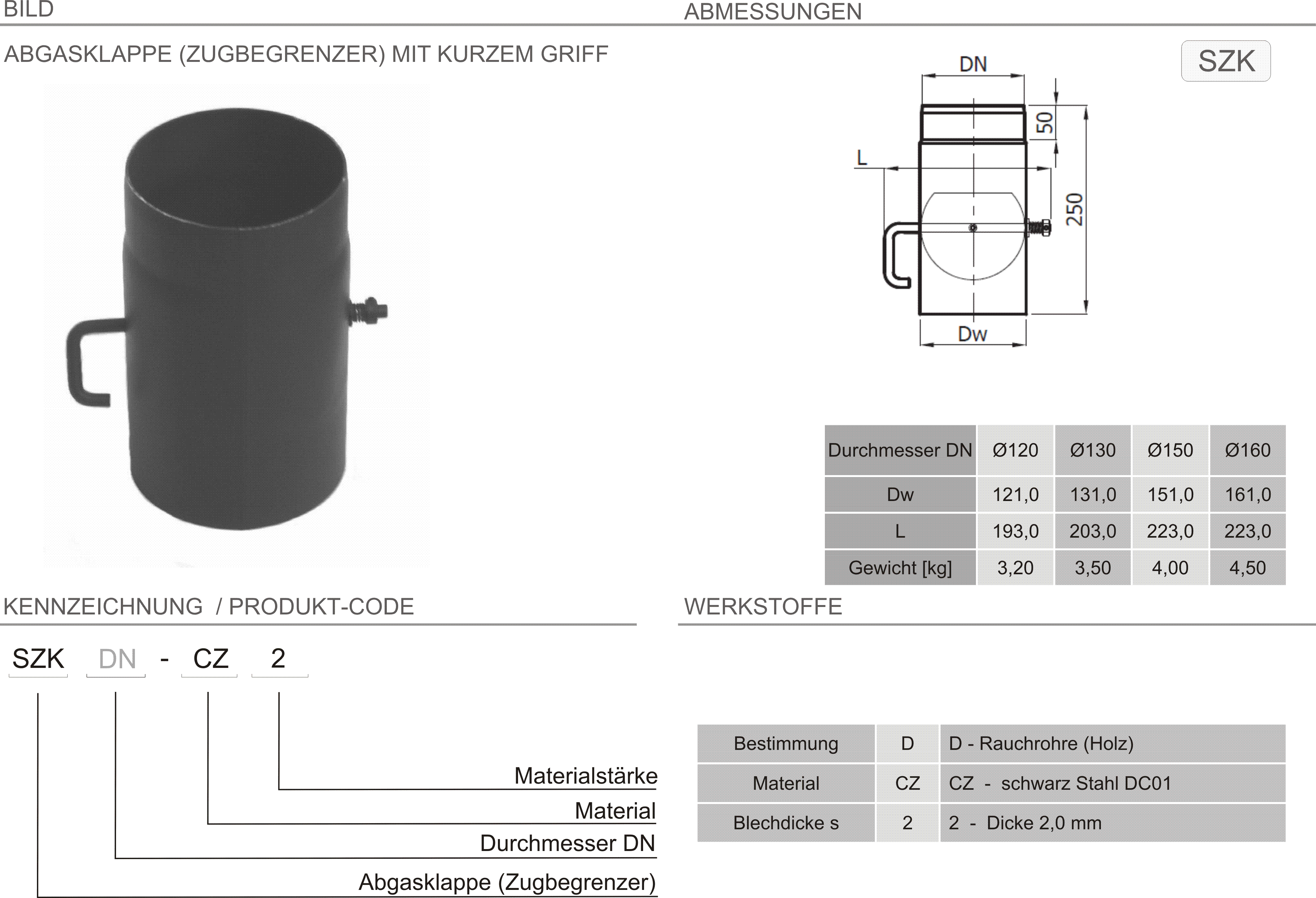 Produkt Beschreibung SPK-SZK-K